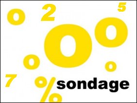 Sondage PudendalSite